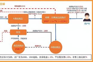 字母哥连场砍下至少44分14板 NBA历史第8人&现役仅其与浓眉